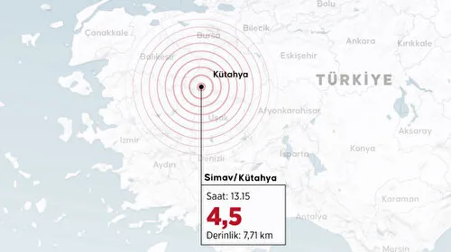 AFAD'dan Kütahya'daki depreme ilişkin açıklama: Saha taramaları devam ediyor