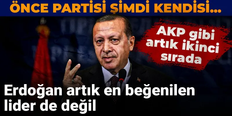 Önce partisi şimdi kendisi...Erdoğan artık en beğenilen lider de değil: AKP gibi artık ikinci sırada